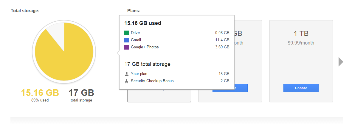 How to free up Google Drive space - CNET